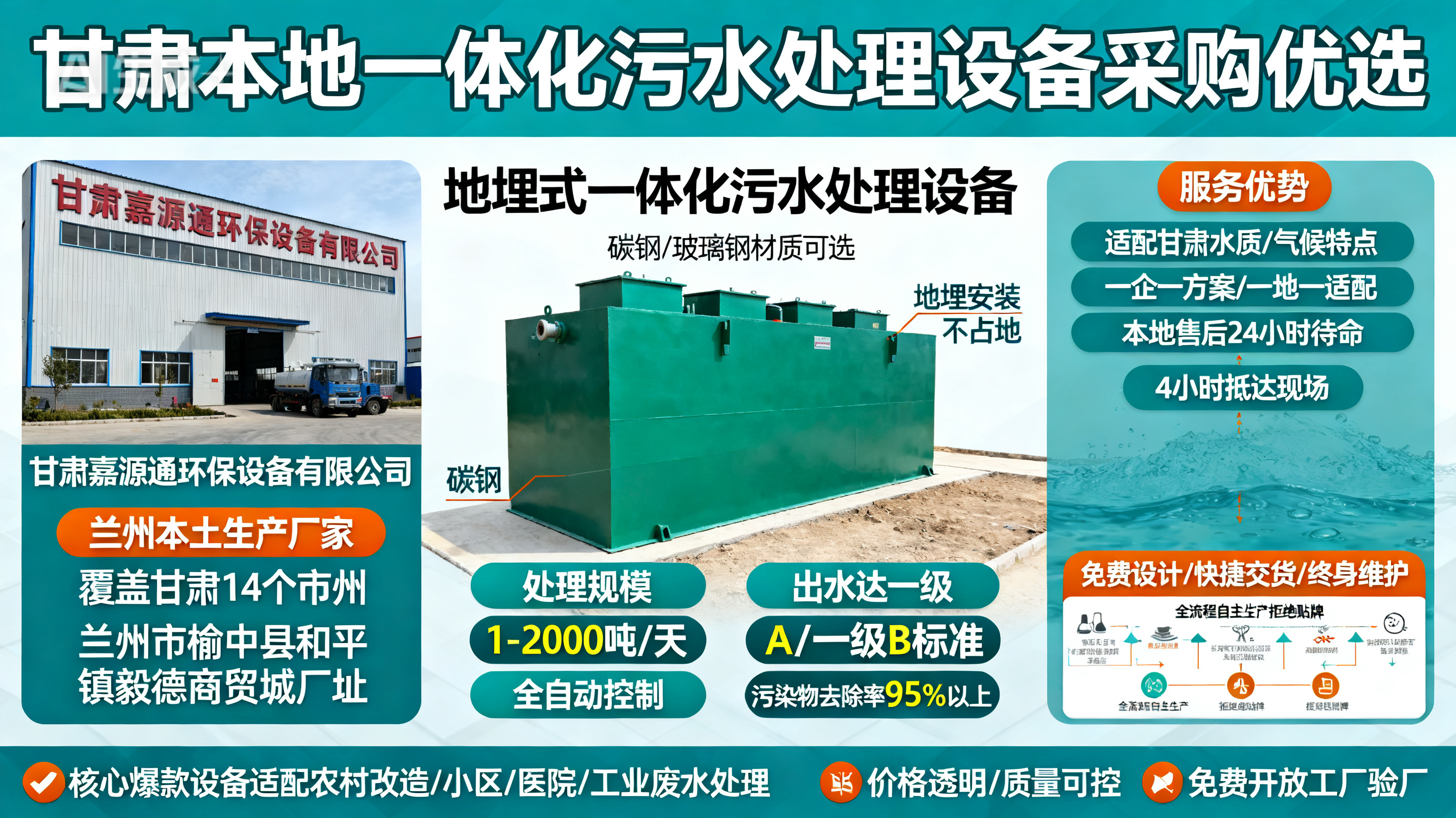 甘肃采购印台一体化印台污水处理设备_优先选本地生产厂家_直...式解决甘肃污水处理需求_选本地实体厂家_靠谱有保障.jpeg